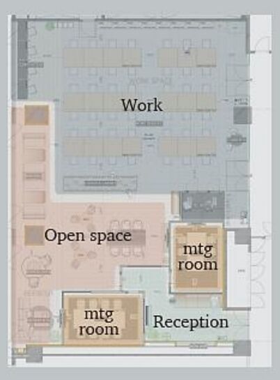 セットアップオフィスプラン レイアウト