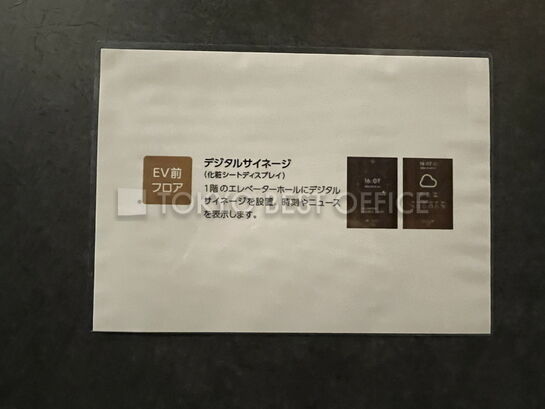デジタルサイネージについて
