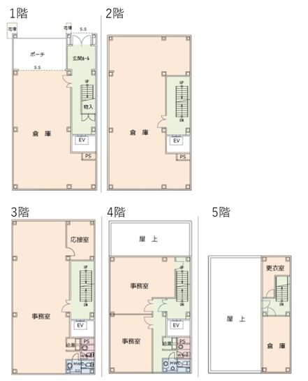 矢田ビル 1~5階 平面図