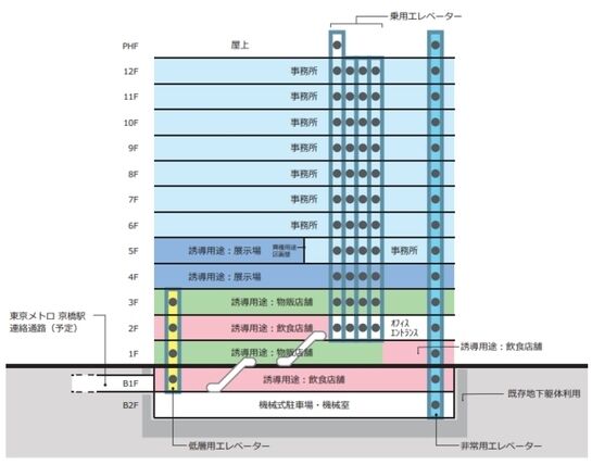 ※フロア構成図