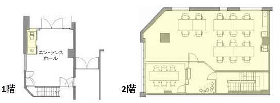 新宿セブンビル 103 平面図