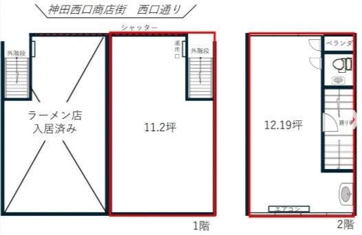 森田リズム共同ビル 1階～2階 平面図