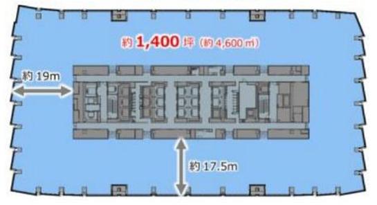 HIBIYA CROSSPARK（仮称）サウスタワー（内幸町一丁目街区南地区第一種市街地再開発事業 南街区） 31～34階 各階 平面図