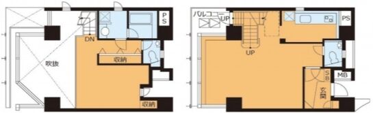 VORT青山一丁目Dual's（旧：ロジェ青山） 5階503 平面図