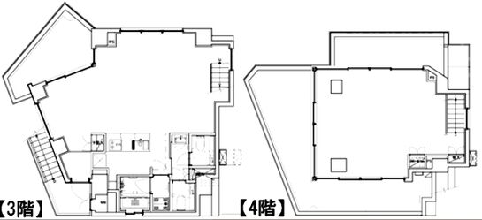 HACO Jingumae 3+4階 平面図