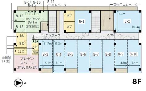（仮称）INNOVATION VILLAGE HANEDA ASAHI 工場アパート 8階 平面図