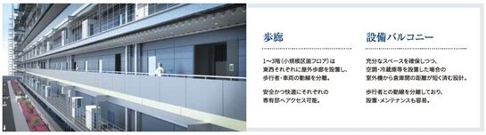 1-3F 屋外歩廊あり