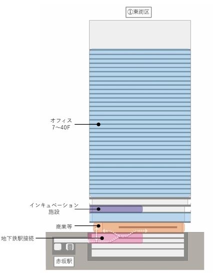 ※フロア構成(予定)