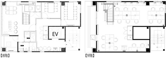 越後屋ビル 8階～9階ﾒｿﾞﾈｯﾄ 平面図