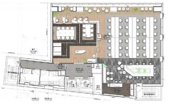 フルセットアッププラン