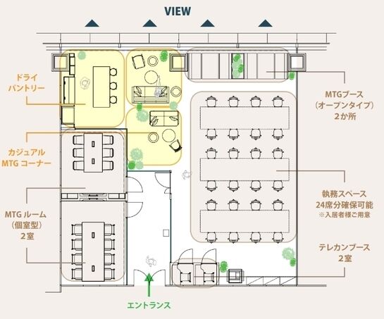 ハーフセットアップレイアウト