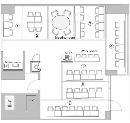 BuD square ichigaya（バドスクエア市ケ谷・川内ビル内） 区画③8人席 平面図